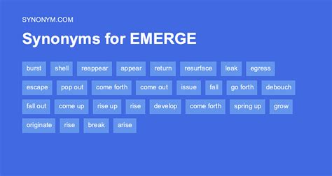 emerged synonym|EMERGE Synonyms: 25 Similar Words